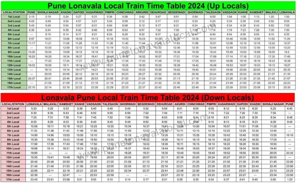 Download Pune Lonavala Local Time Table 2024