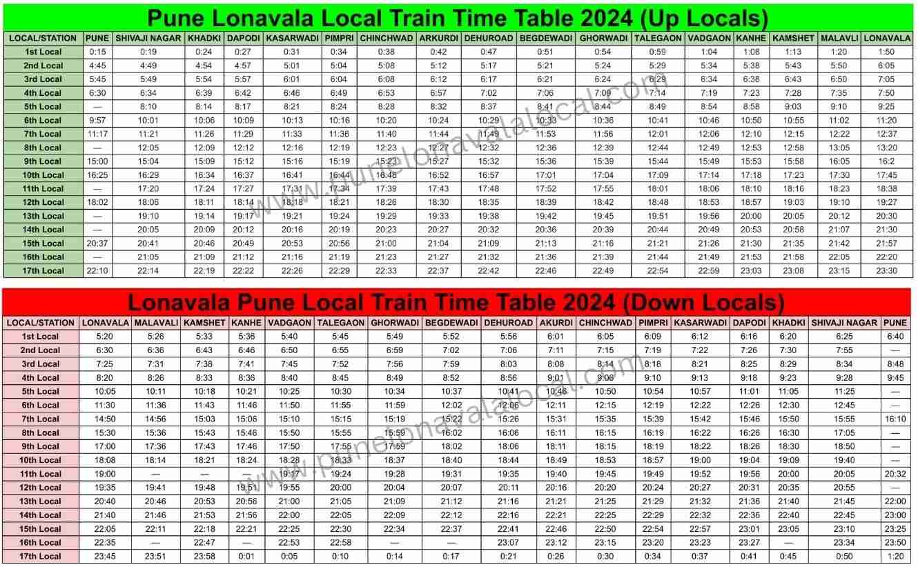 Pune Lonavala Local Time Table 2024